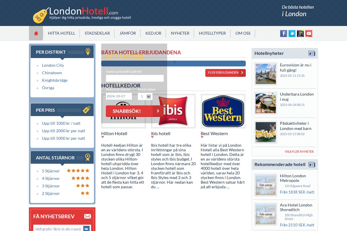 LondonHotell.com