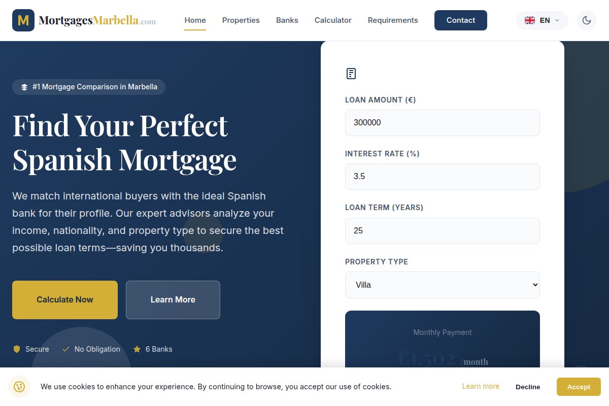 MortgagesMarbella.com